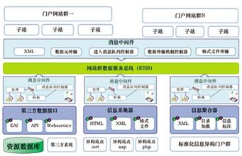 �齫����ͩ��Ĥ��Ƶ������ί���������۷�Ϊ���� 80%��ͥ�������Ǽ�...